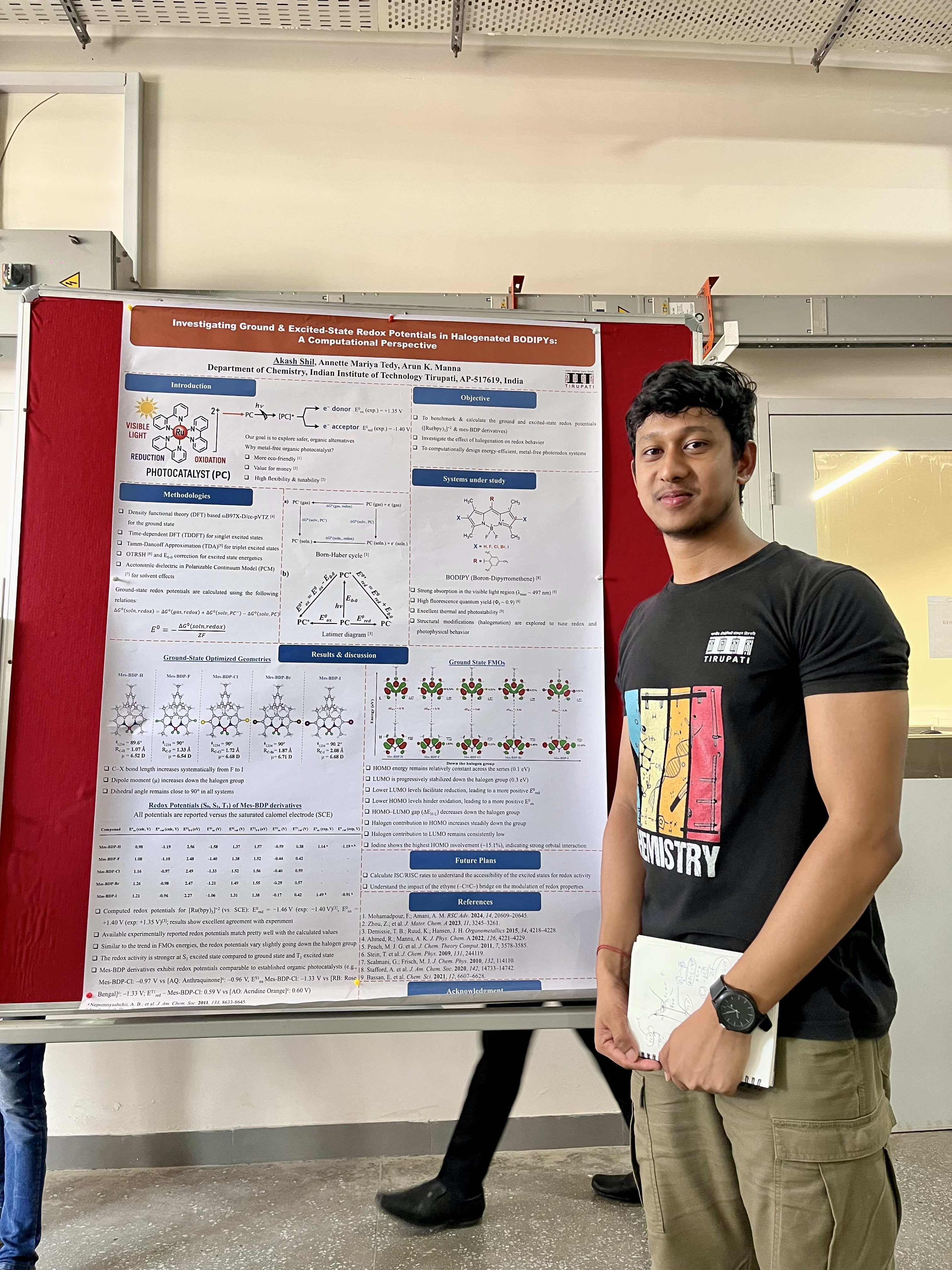 Poster presentation